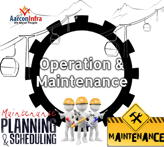 Operation Maintenance